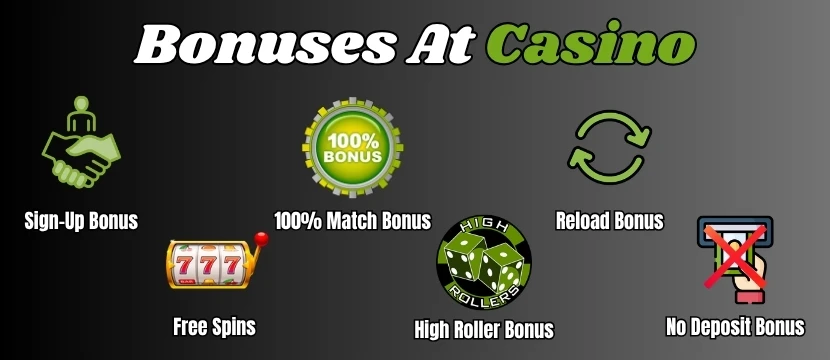 Bonuses At Casino